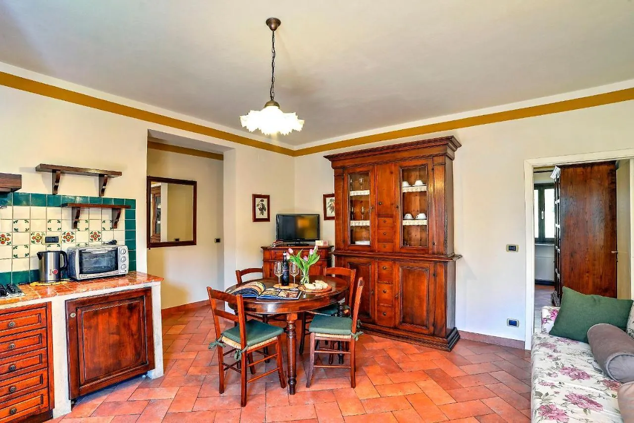 Borgo Grondaie Aparthotel Siena