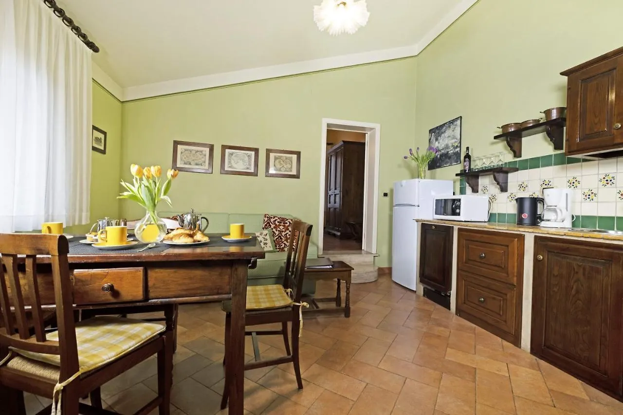 Borgo Grondaie Aparthotel Siena