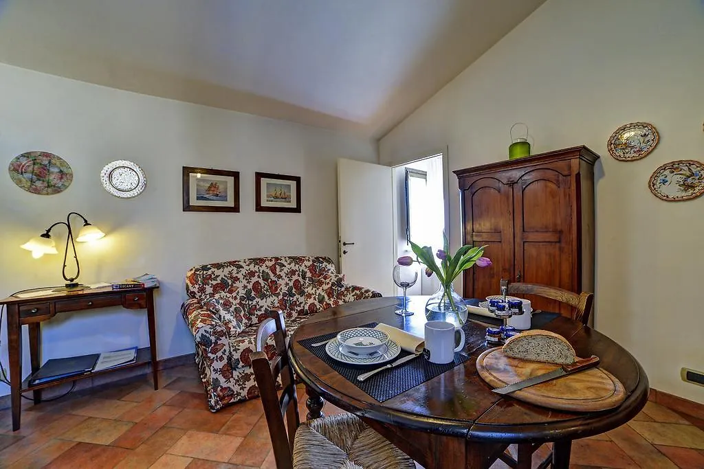 Borgo Grondaie Aparthotel Siena
